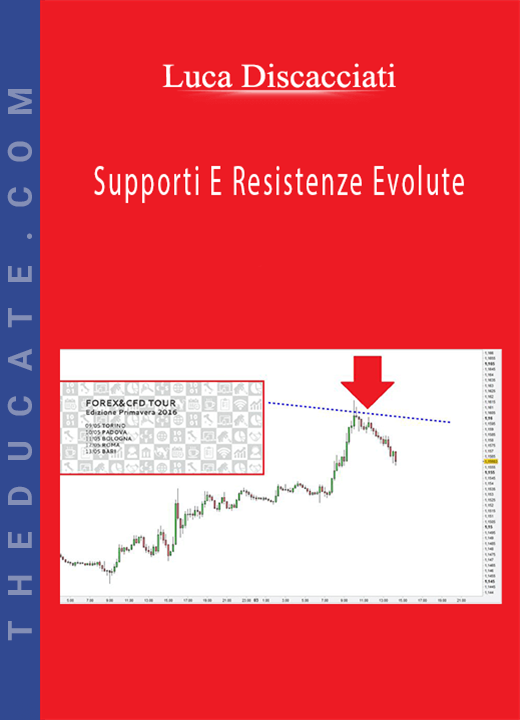 Luca Discacciati - Supporti E Resistenze Evolute
