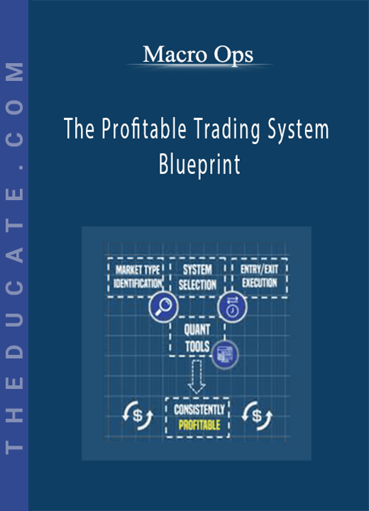 Macro Ops - The Profitable Trading System Blueprint