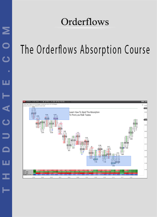 Orderflows - The Orderflows Absorption Course