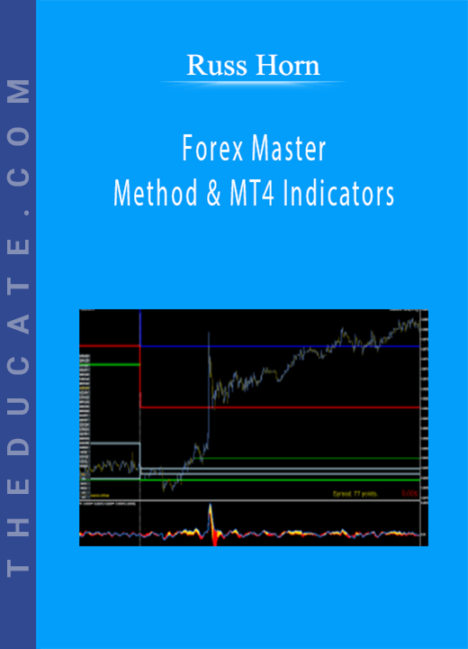 Russ Horn - Forex Master Method & MT4 Indicators