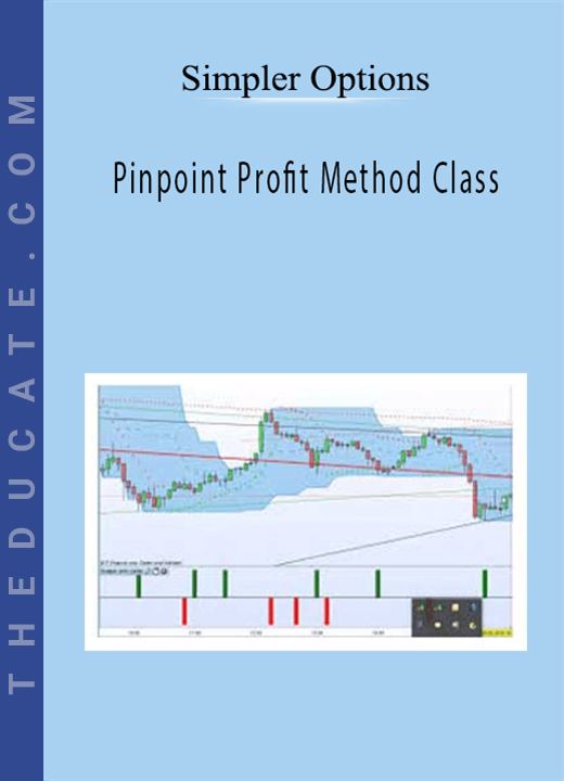 Simpler Options - Pinpoint Profit Method Class