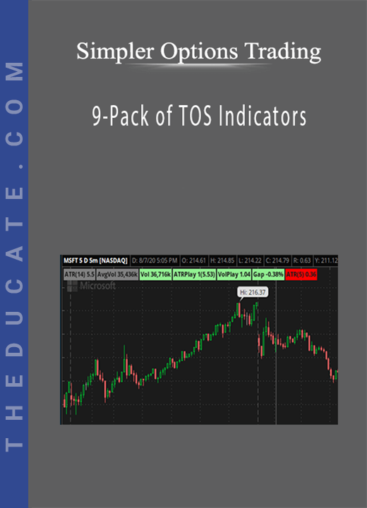 Simpler Options Trading - 9-Pack of TOS Indicators