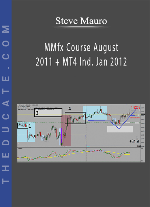 Steve Mauro - MMfx Course August 2011 + MT4 Ind. Jan 2012