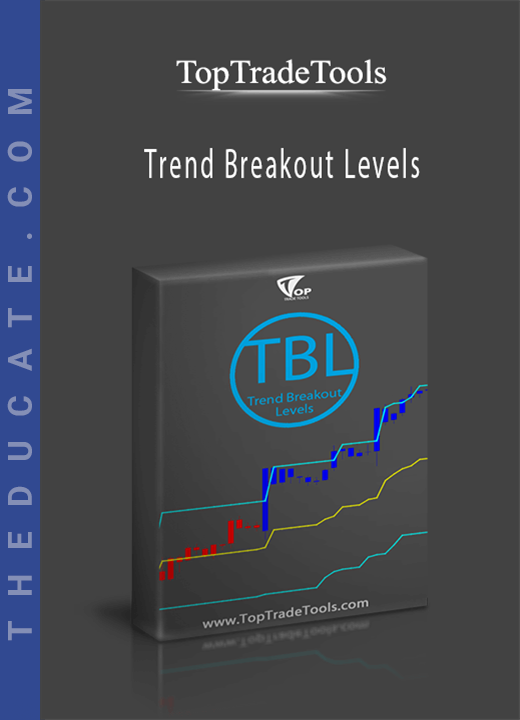 TopTradeTools - Trend Breakout Levels