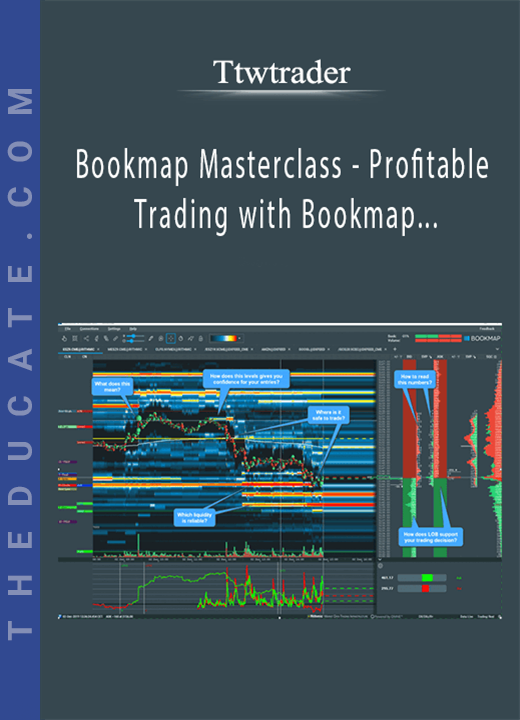 Ttwtrader - Bookmap Masterclass - Profitable Trading with Bookmap - Basics and Execution