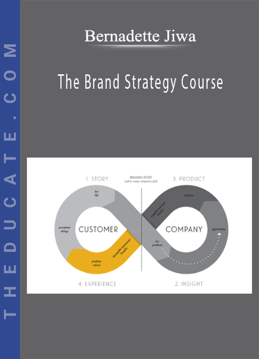 Bernadette Jiwa - The Brand Strategy Course