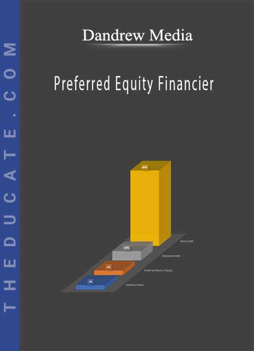 Dandrew Media - Preferred Equity Financier