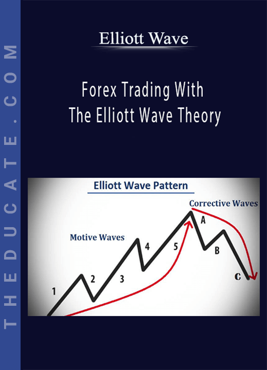Elliott Wave - Forex Trading With The Elliott Wave Theory